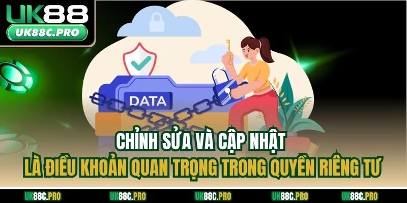 Chỉnh sửa và cập nhật là điều khoản quan trọng trong quyền riêng tư