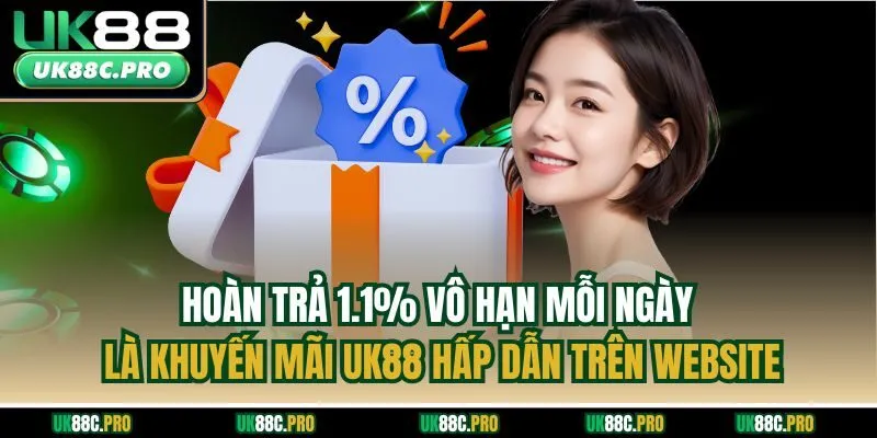 Hoàn trả 1.1% vô hạn mỗi ngày là khuyến mãi UK88 hấp dẫn trên website